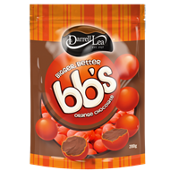 Glader Confectionery