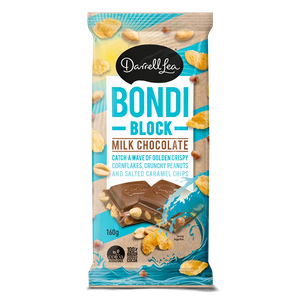 Glader Confectionery