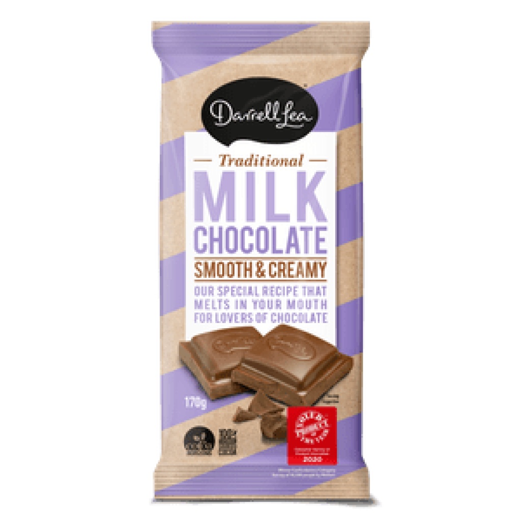 Glader Confectionery