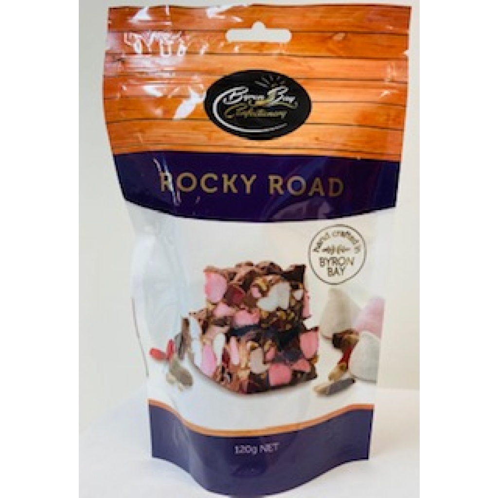 Glader Confectionery