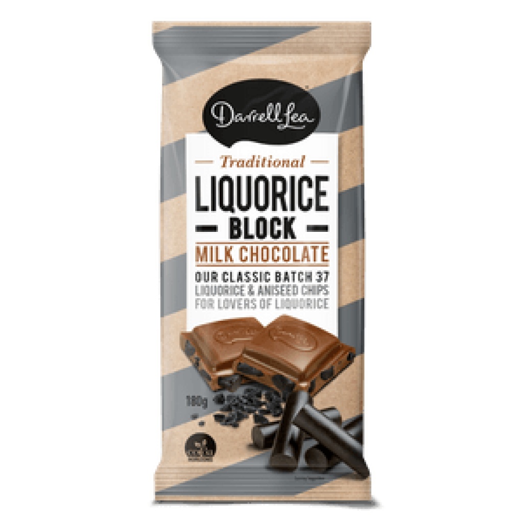 Glader Confectionery