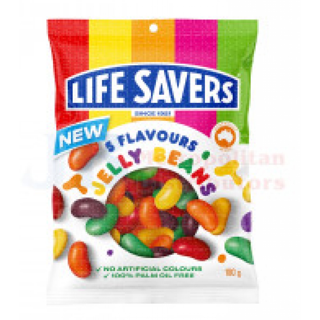 Glader Confectionery