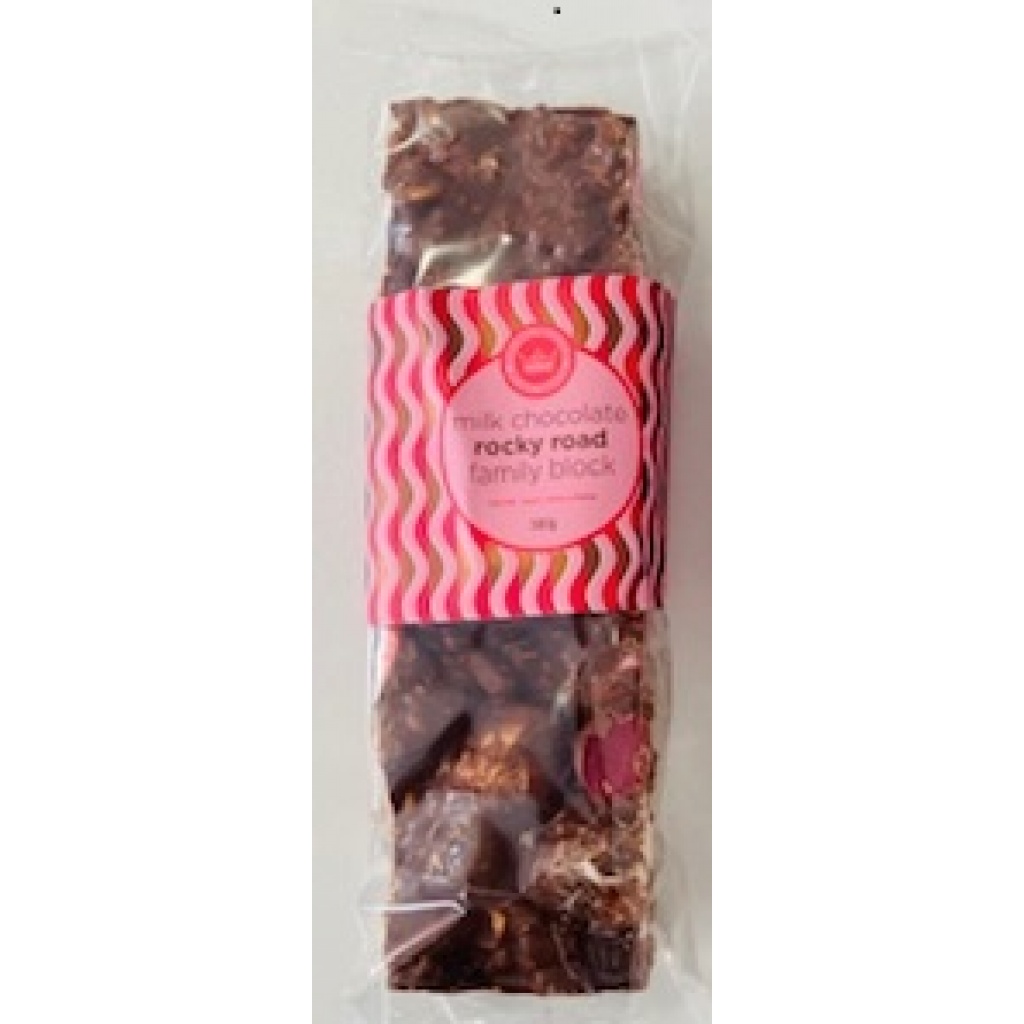 Glader Confectionery